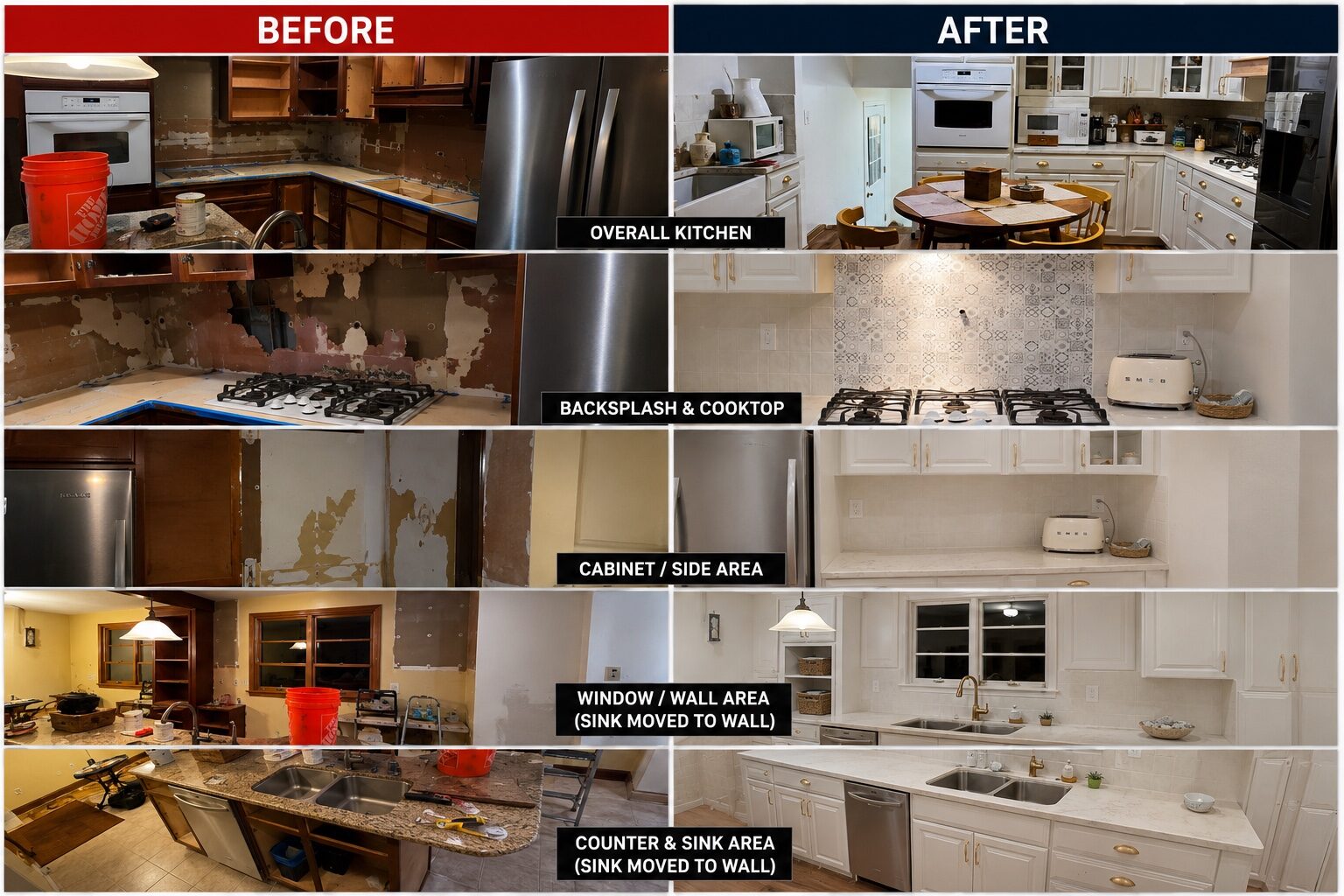Kitchen renovation before and after completed by H&F Tri-State Handyman